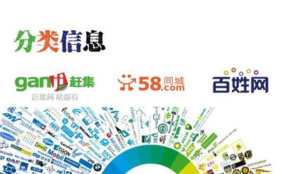 分类信息网站黄页同城信息推广发布收录
